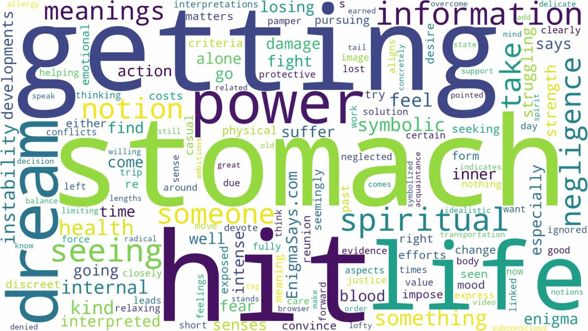 dreaming of getting hit in the stomach and related dreams with their meanings in a word cloud