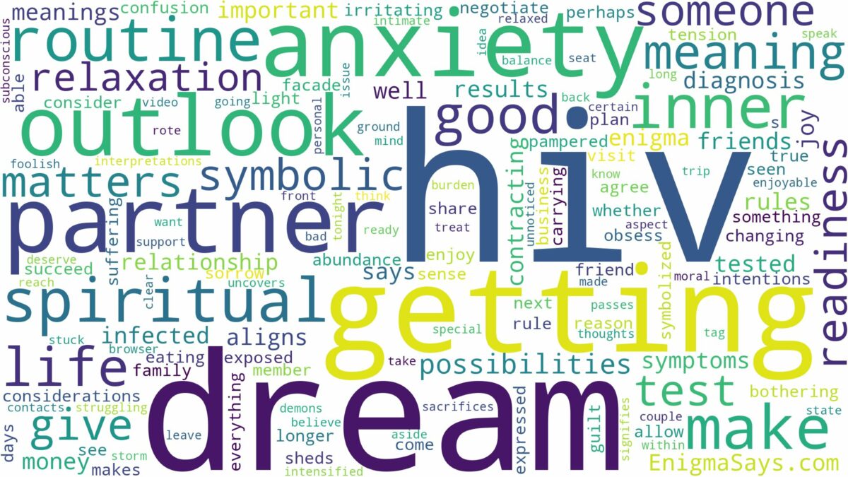 dream of getting hiv and related dreams with their meanings in a word cloud