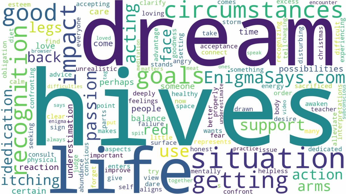 dream of getting hives and related dreams with their meanings in a word cloud