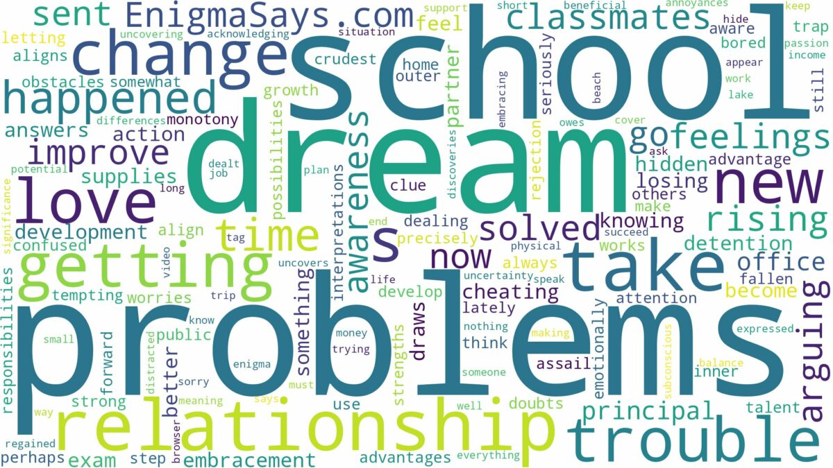 dreaming of getting in trouble at school and related dreams with their meanings in a word cloud