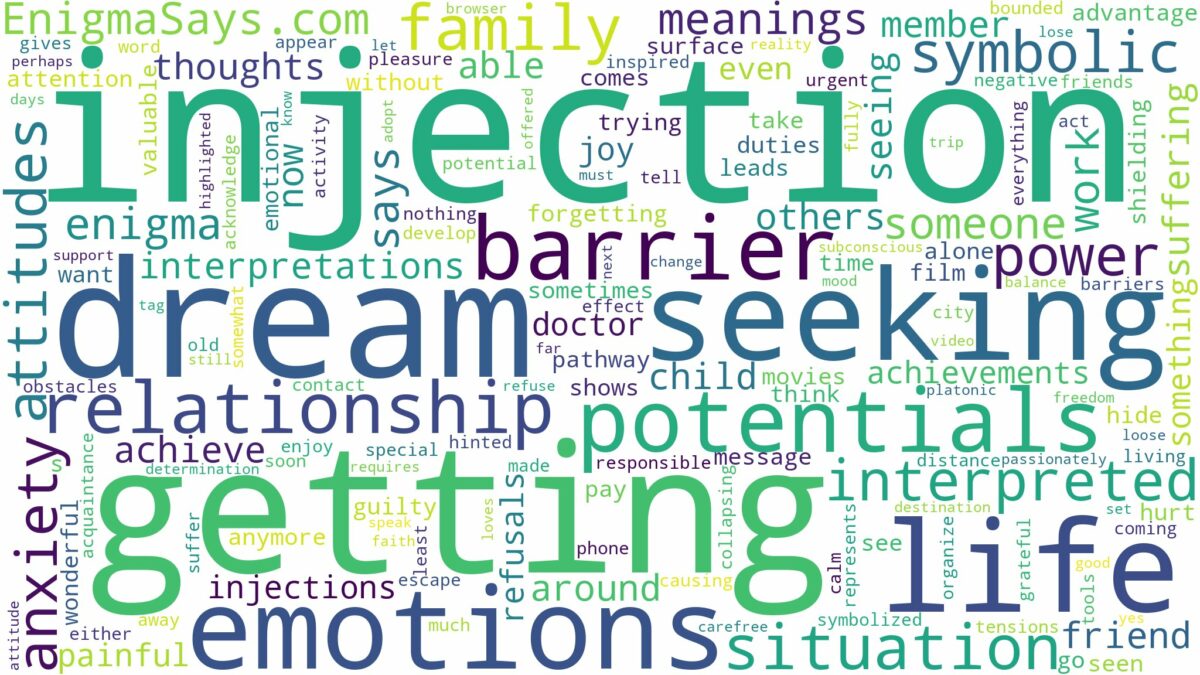 dream of getting injection and related dreams with their meanings in a word cloud