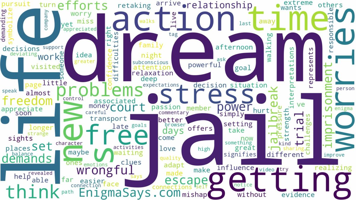 dream of getting jail and related dreams with their meanings in a word cloud