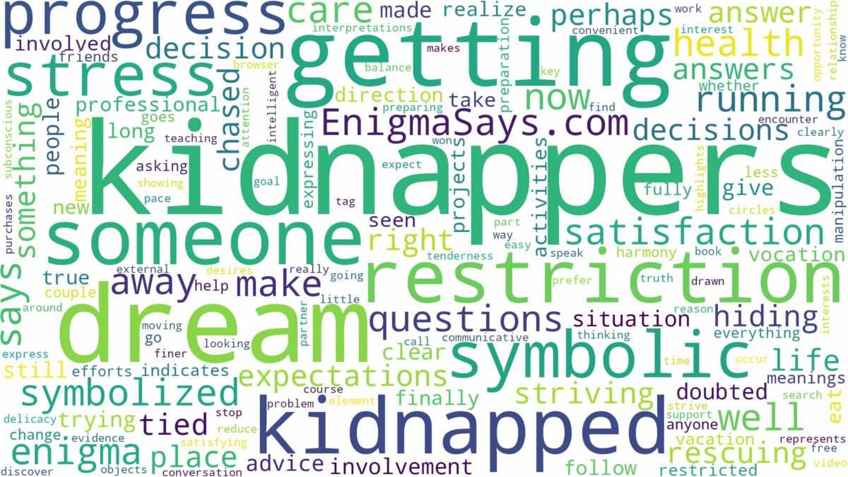 dream of getting kidnapped and related dreams with their meanings in a word cloud