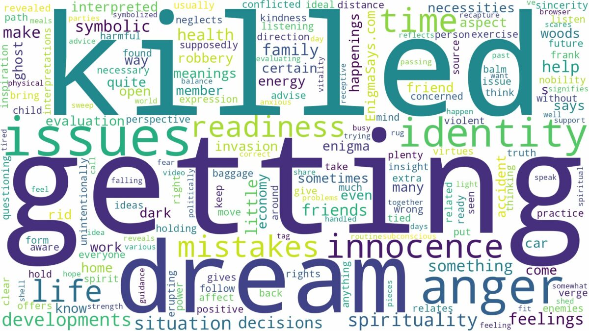 dream of getting killed and related dreams with their meanings in a word cloud