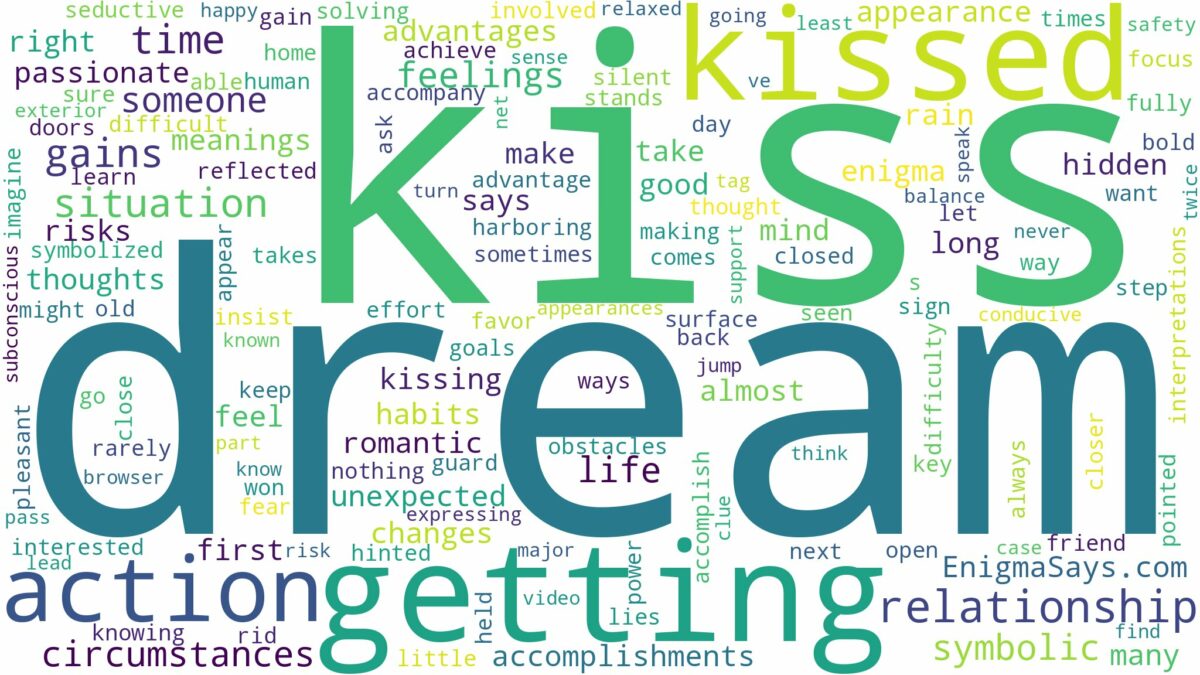 dream of getting kissed and related dreams with their meanings in a word cloud