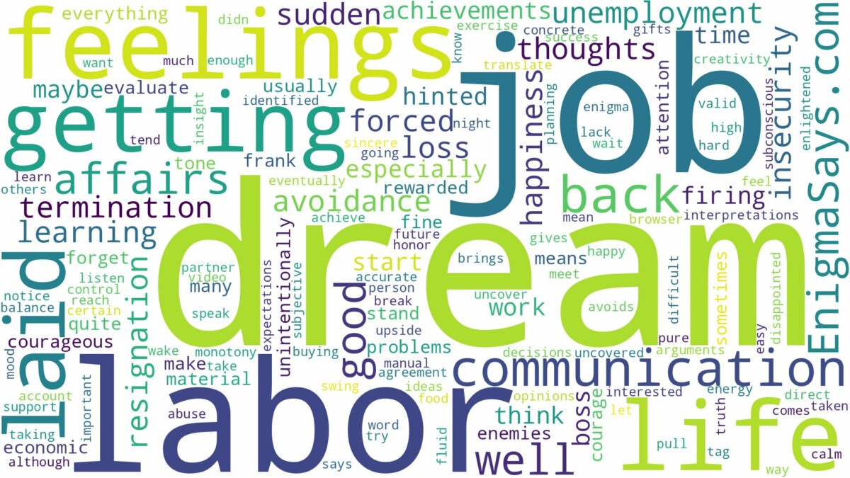 dream of getting laid off and related dreams with their meanings in a word cloud