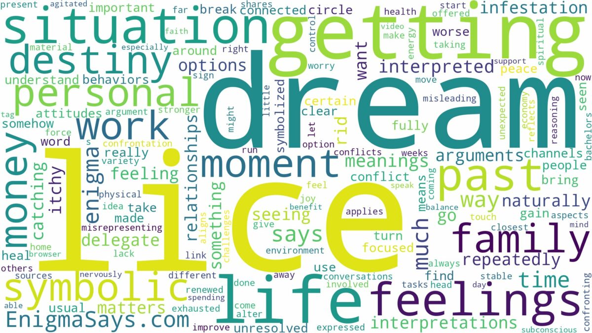 dream of getting lice and related dreams with their meanings in a word cloud