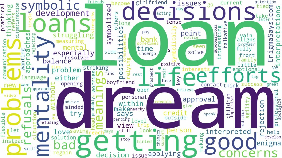 dream of getting loans and related dreams with their meanings in a word cloud