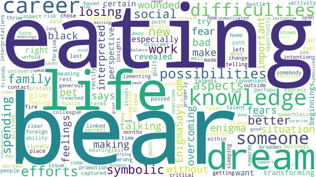 dreaming of a bear eating you and related dreams with their meanings in a word cloud