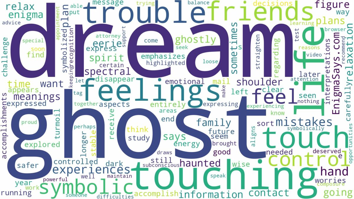 dreaming of a ghost touching you and related dreams with their meanings in a word cloud