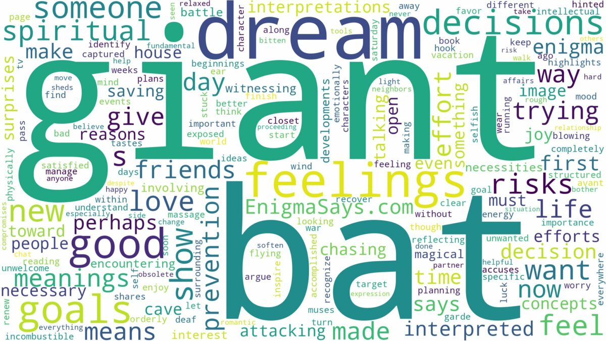 dream about a giant bat and related dreams with their meanings in a word cloud