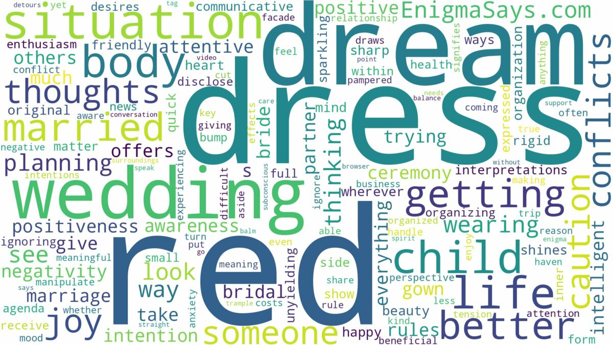 dreaming of getting married in a red dress and related dreams with their meanings in a word cloud