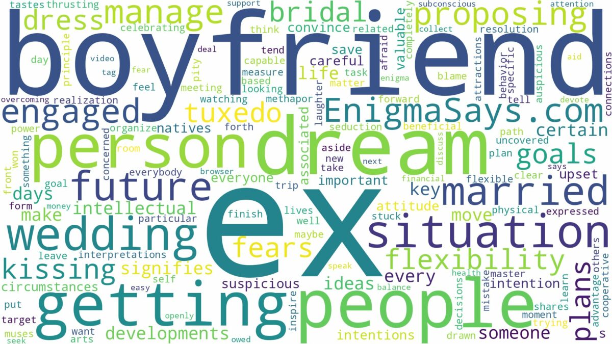 dreaming of getting married to your ex boyfriend and related dreams with their meanings in a word cloud