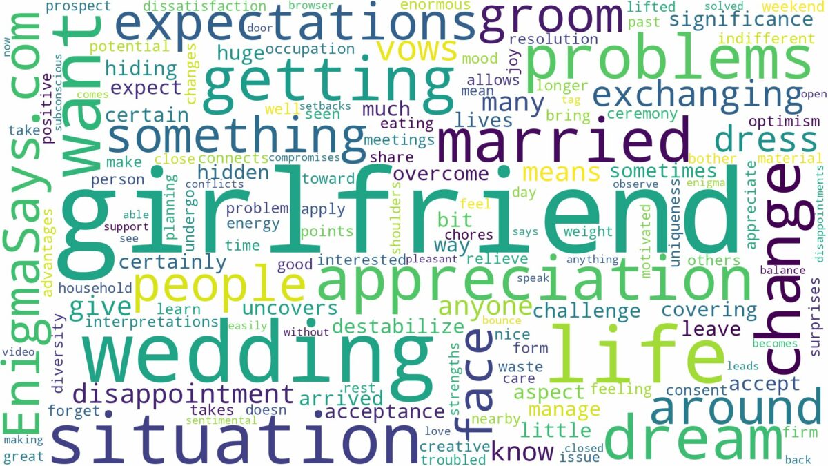 dreaming of getting married to your girlfriend and related dreams with their meanings in a word cloud