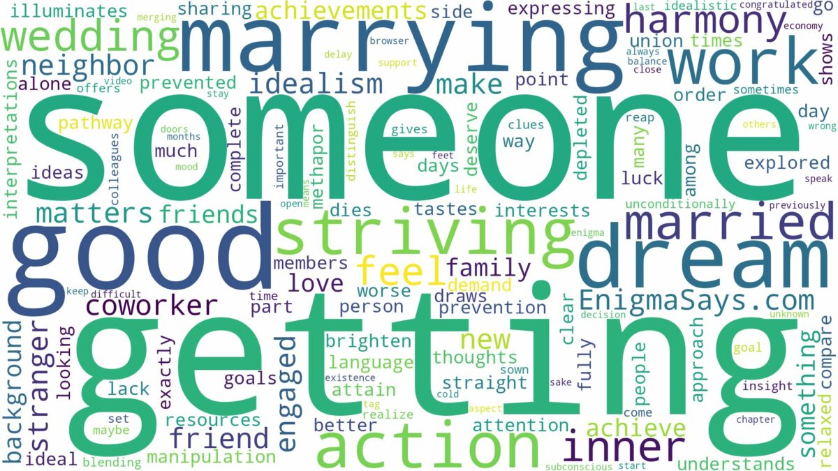 dreaming of getting married to someone and related dreams with their meanings in a word cloud