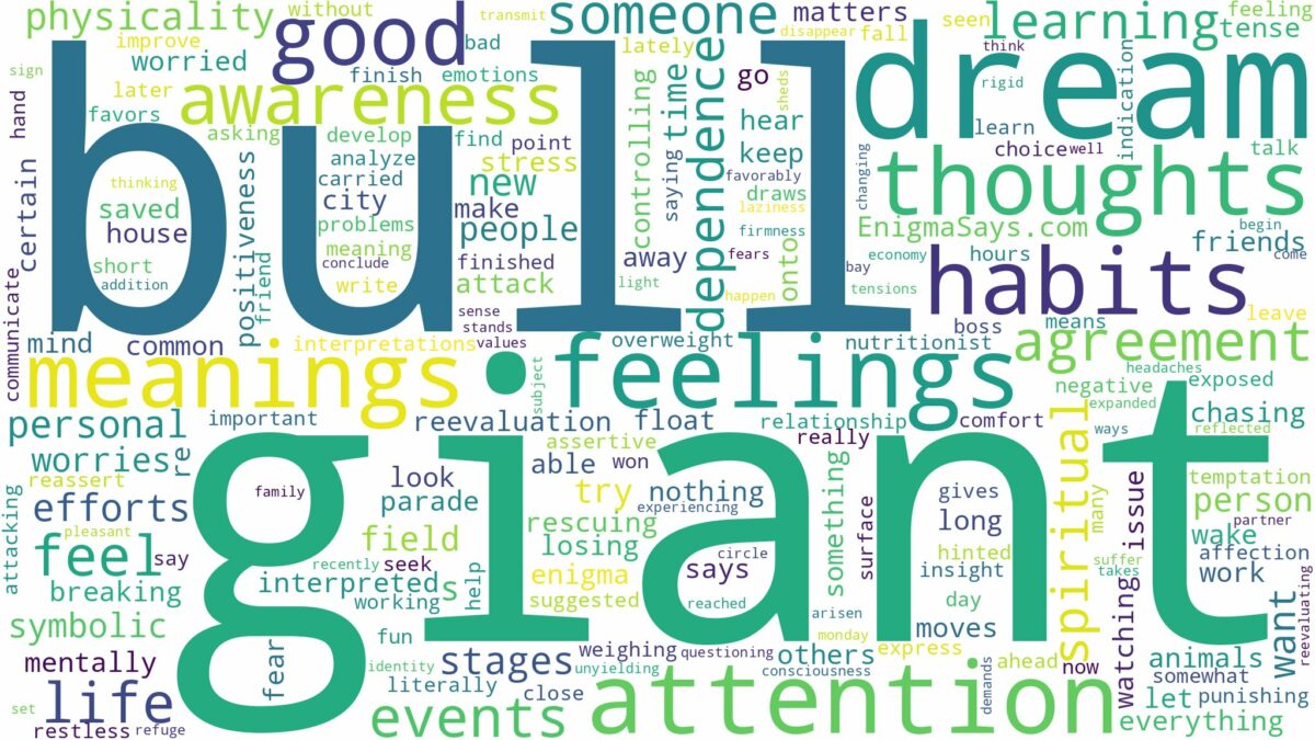 dream about a giant bull and related dreams with their meanings in a word cloud