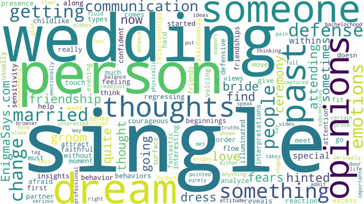 dreaming of getting married when single and related dreams with their meanings in a word cloud