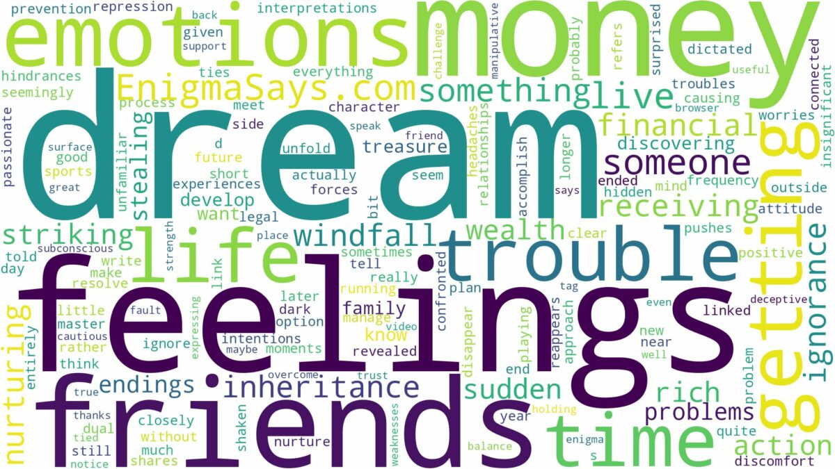 dream of getting money and related dreams with their meanings in a word cloud