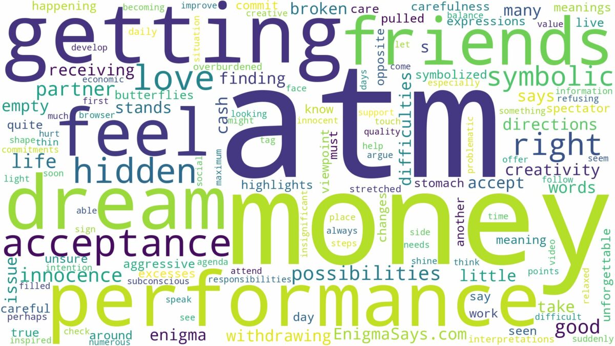 dreaming of getting money from atm and related dreams with their meanings in a word cloud