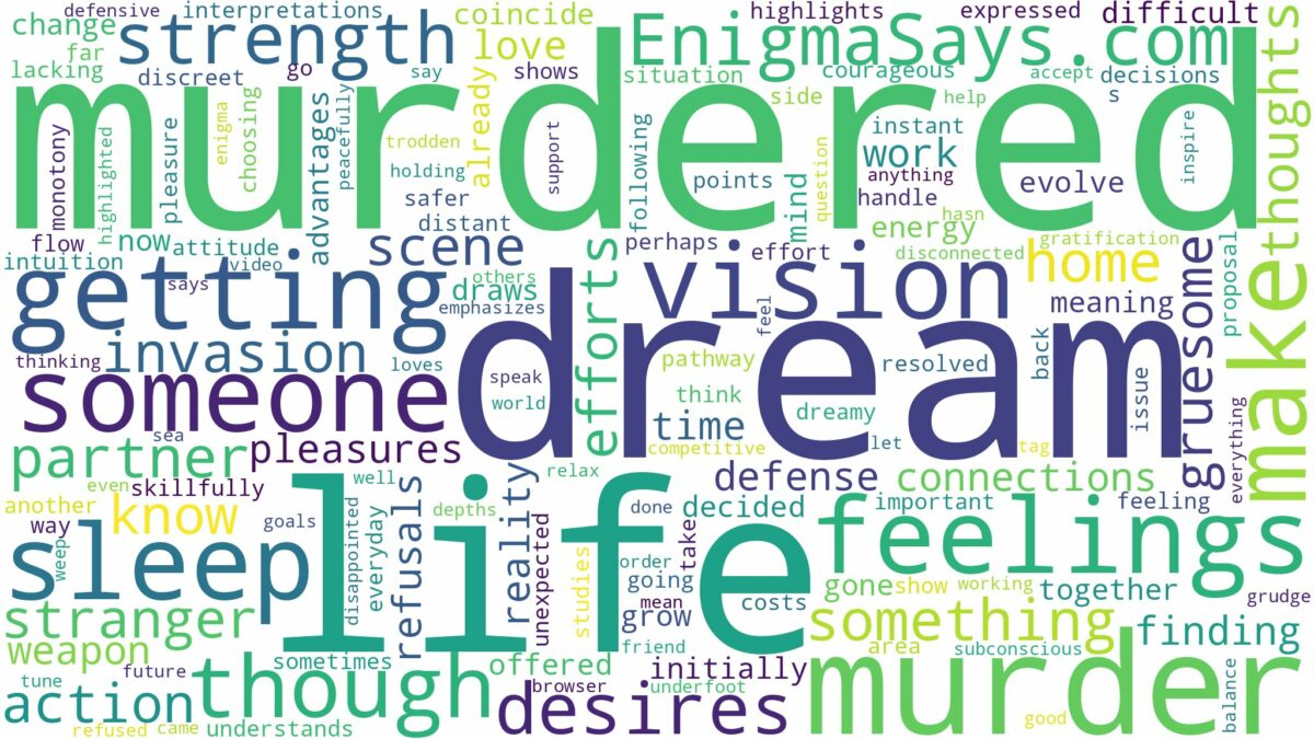 dream of getting murdered and related dreams with their meanings in a word cloud