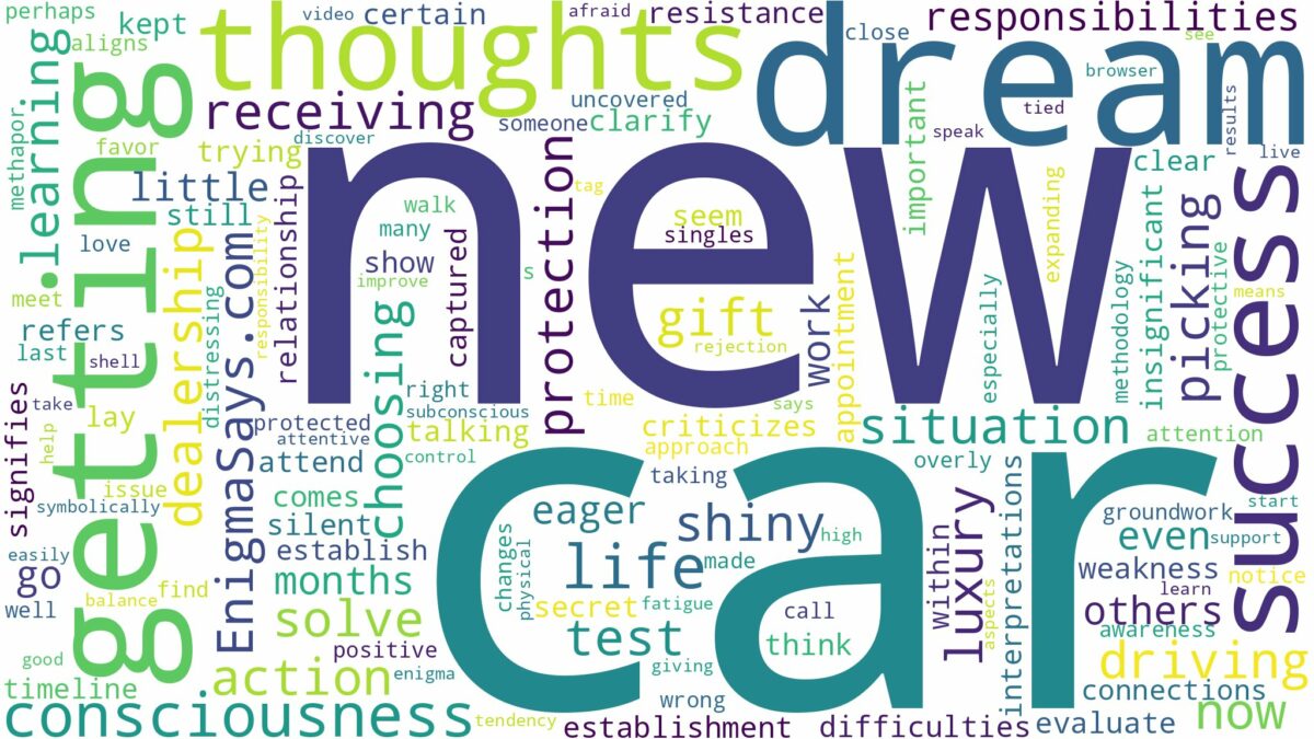 dreaming of getting new car and related dreams with their meanings in a word cloud