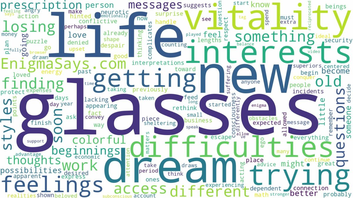 dreaming of getting new glasses and related dreams with their meanings in a word cloud