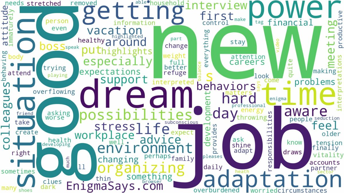 dreaming of getting new job and related dreams with their meanings in a word cloud