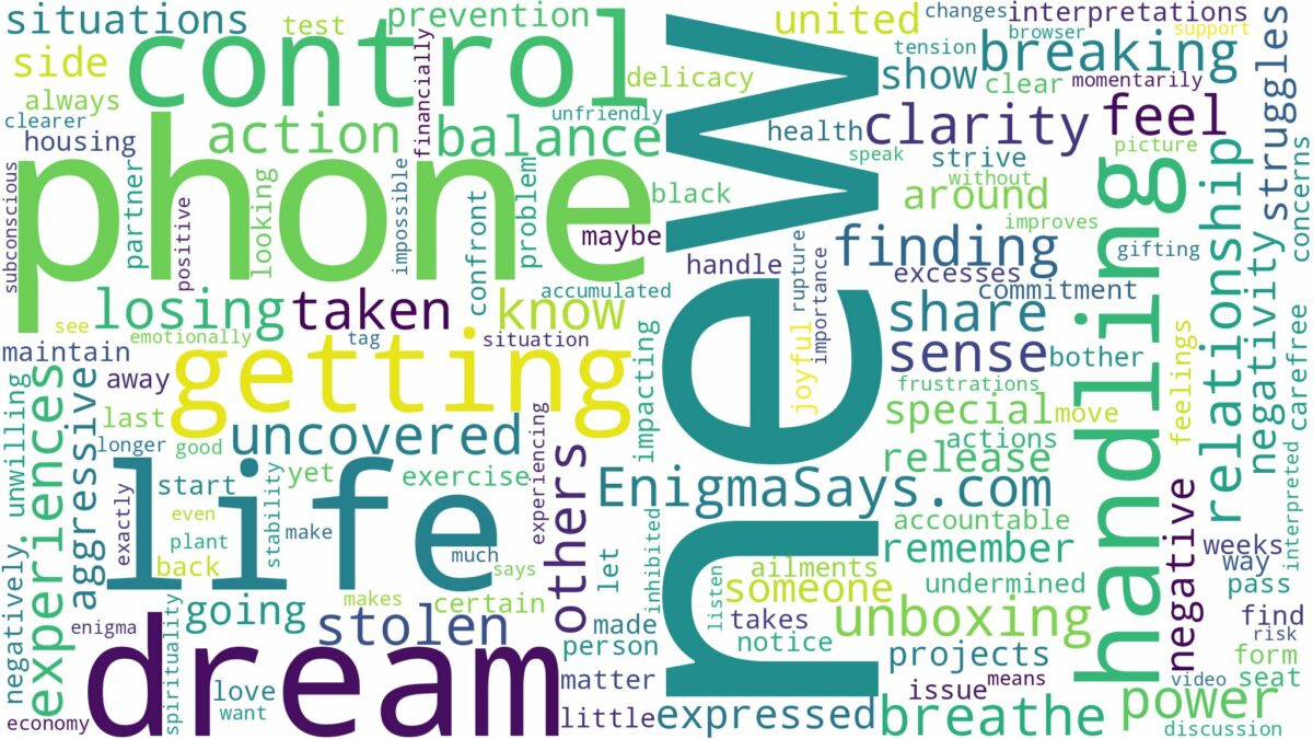 dreaming of getting new phone and related dreams with their meanings in a word cloud