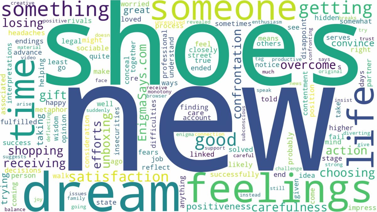 dreaming of getting new shoes and related dreams with their meanings in a word cloud