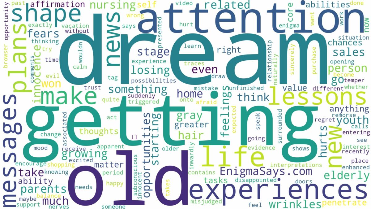 dream of getting old and related dreams with their meanings in a word cloud