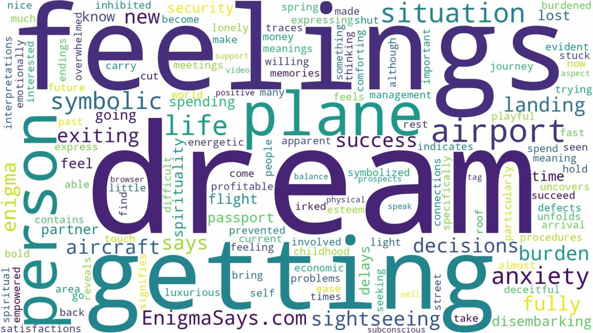 dream of getting on a plane and related dreams with their meanings in a word cloud