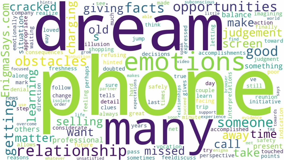 dream of getting phone and related dreams with their meanings in a word cloud