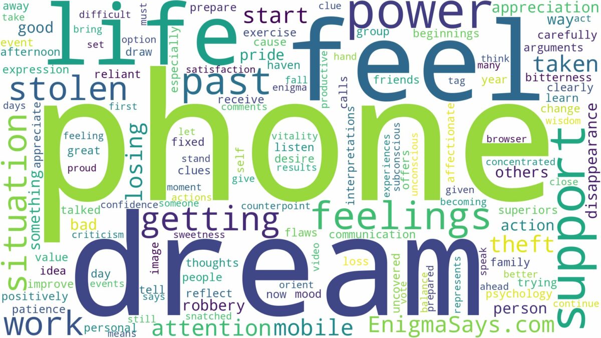 dreaming of getting phone stolen and related dreams with their meanings in a word cloud