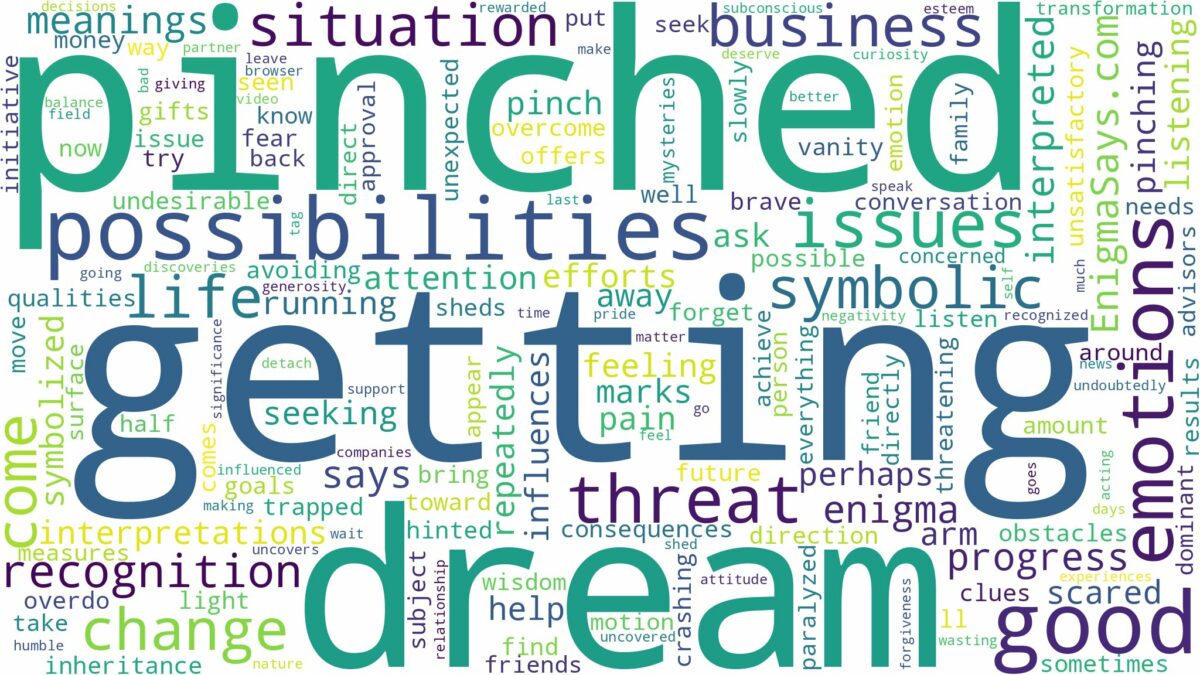 dream of getting pinched and related dreams with their meanings in a word cloud