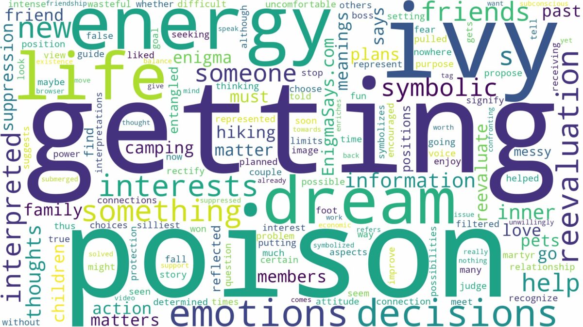 dreaming of getting poison ivy and related dreams with their meanings in a word cloud