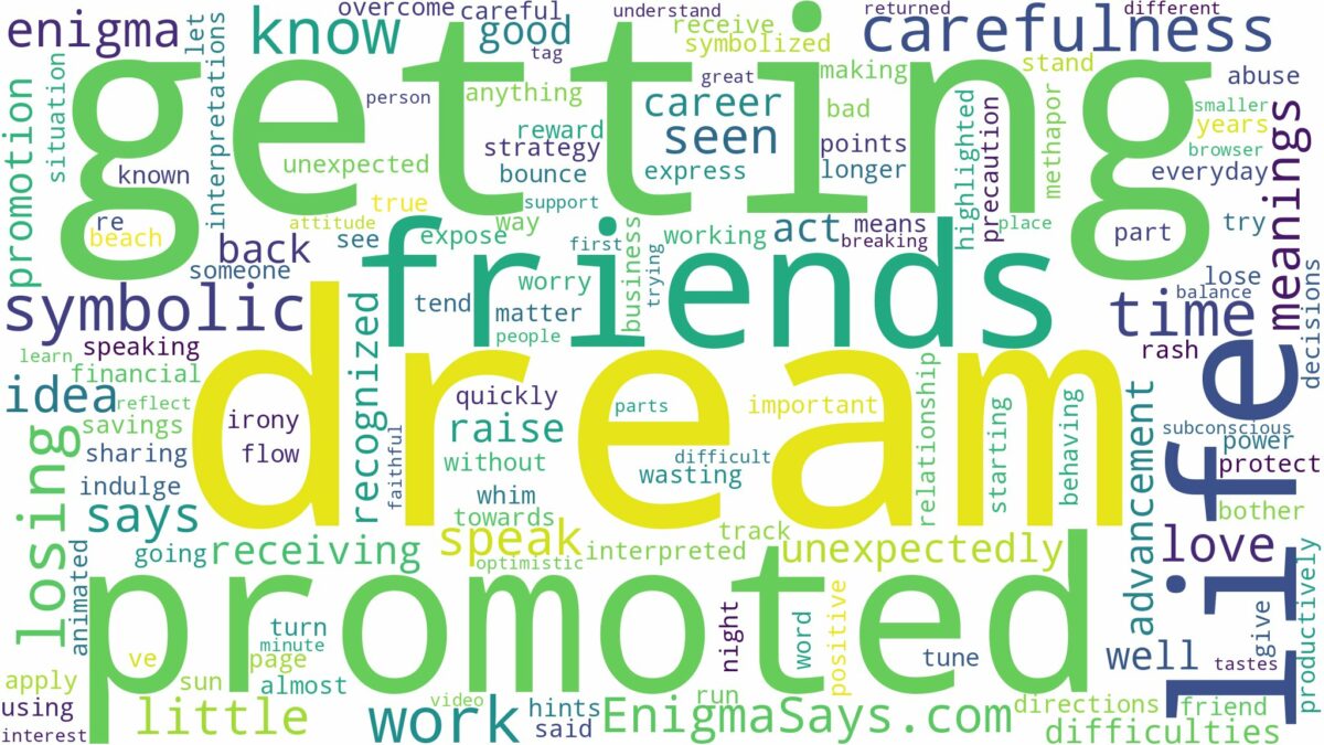 dream of getting promoted and related dreams with their meanings in a word cloud