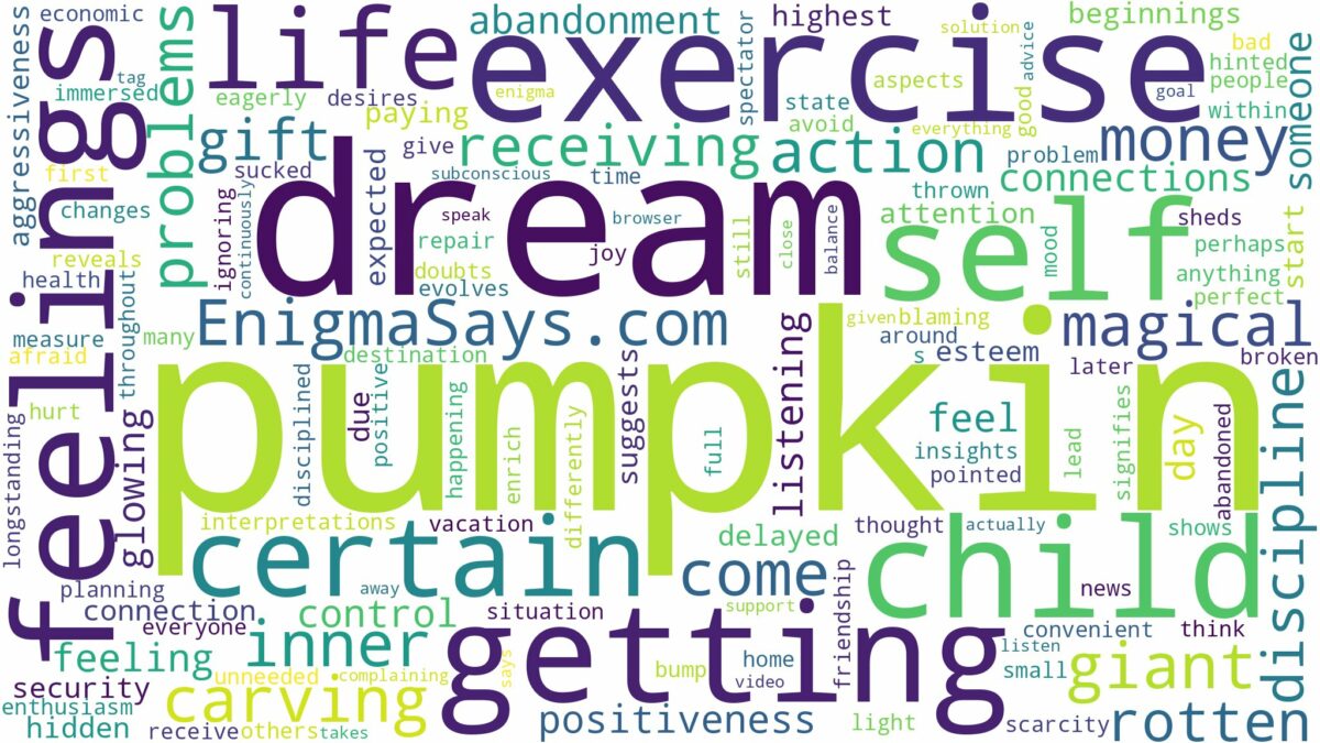 dream of getting pumpkin and related dreams with their meanings in a word cloud