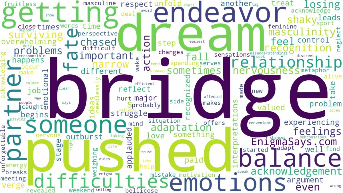 dreaming of getting pushed off a bridge and related dreams with their meanings in a word cloud