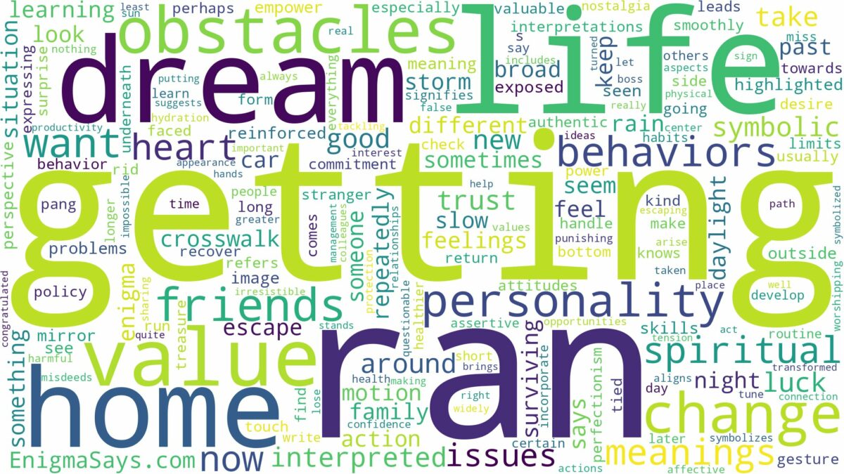 dreaming of getting ran over and related dreams with their meanings in a word cloud