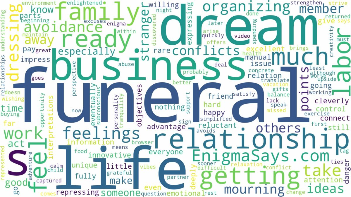 dreaming of getting ready for a funeral and related dreams with their meanings in a word cloud