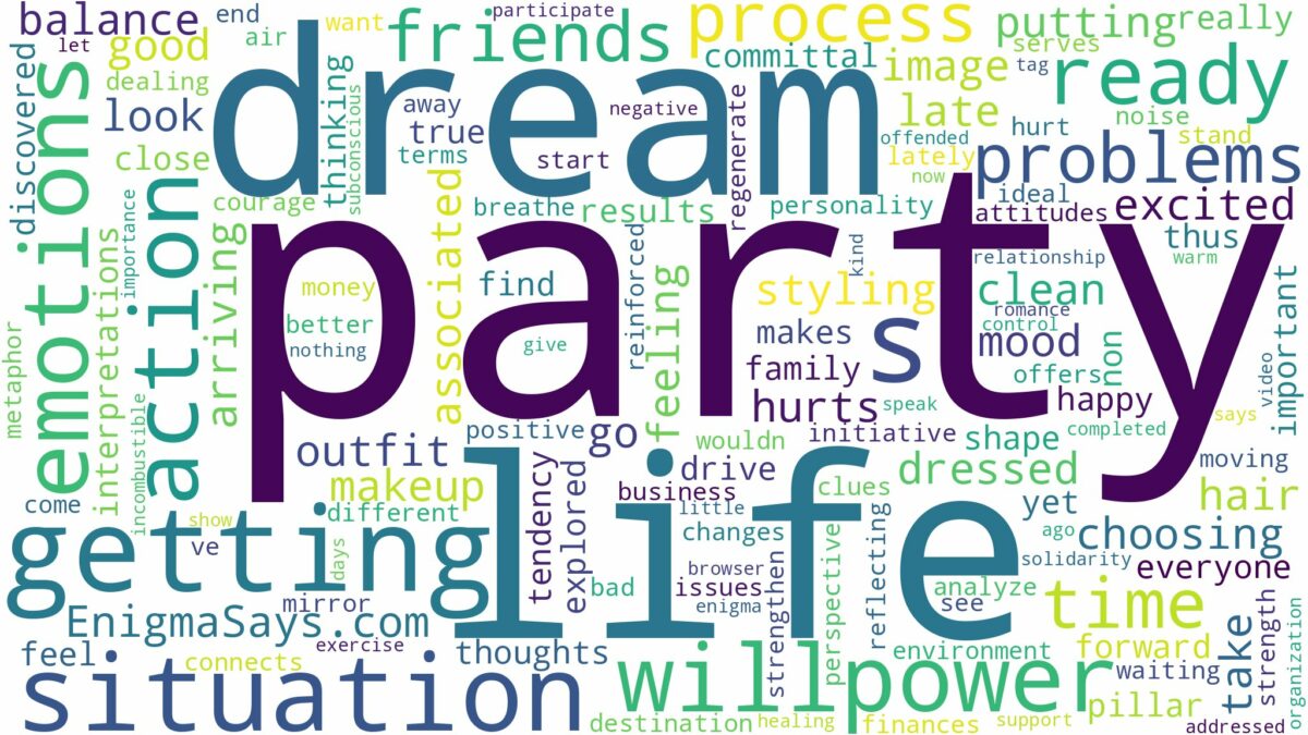 dreaming of getting ready for a party and related dreams with their meanings in a word cloud