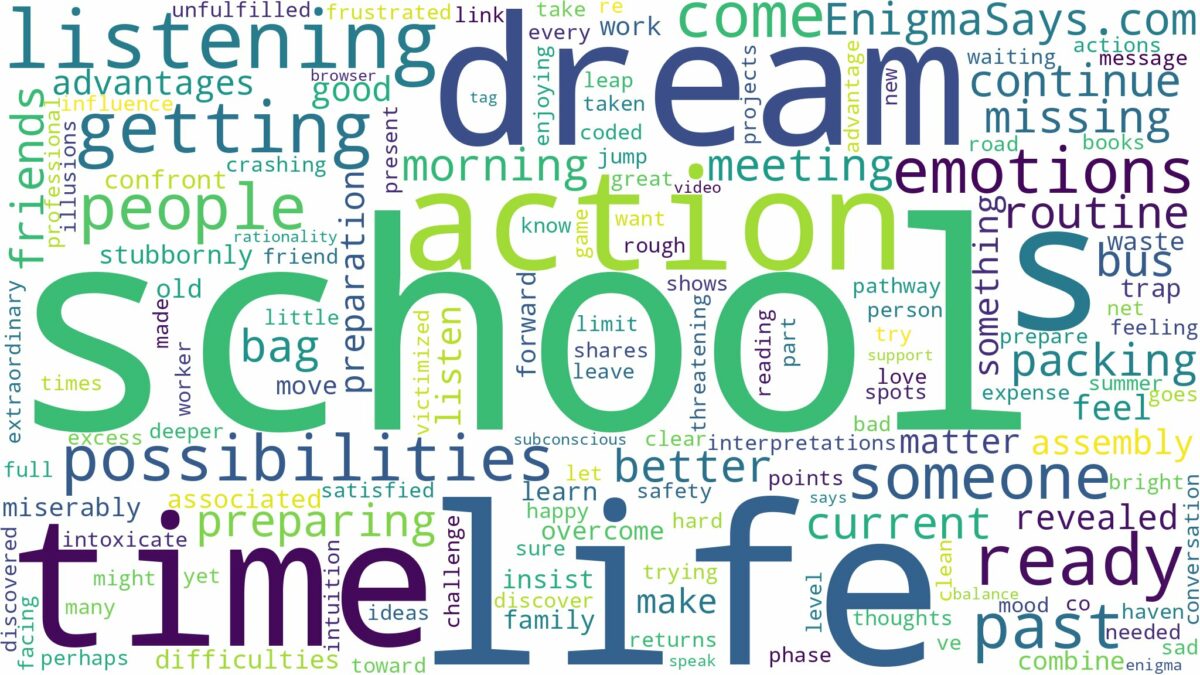 dreaming of getting ready for school and related dreams with their meanings in a word cloud