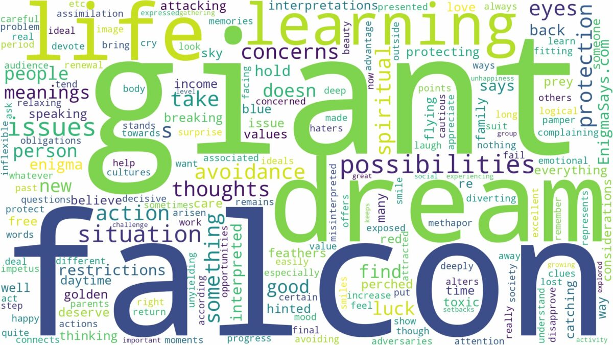 dream about a giant falcon and related dreams with their meanings in a word cloud