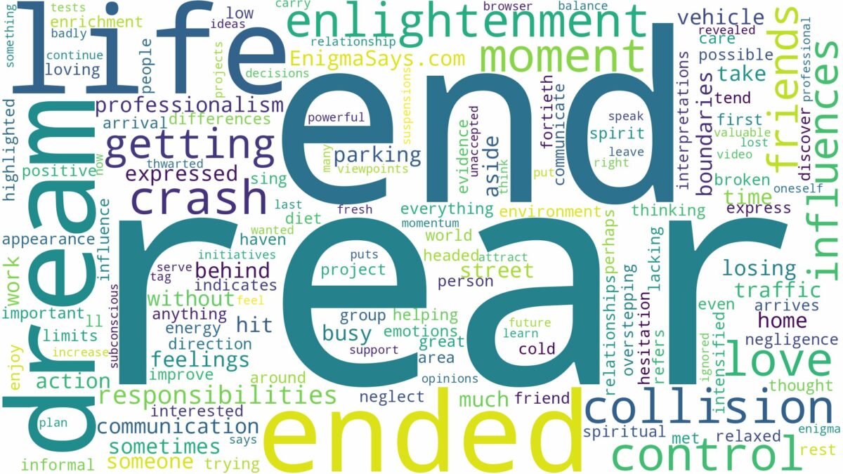 dreaming of getting rear ended and related dreams with their meanings in a word cloud