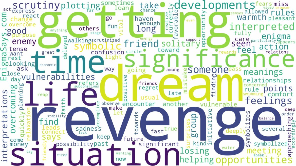 dream of getting revenge and related dreams with their meanings in a word cloud