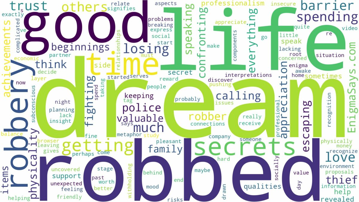 dream of getting robbed and related dreams with their meanings in a word cloud