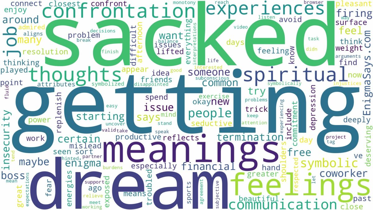 dream of getting sacked and related dreams with their meanings in a word cloud