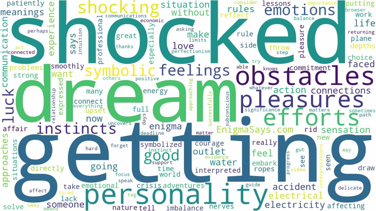 dream of getting shocked and related dreams with their meanings in a word cloud