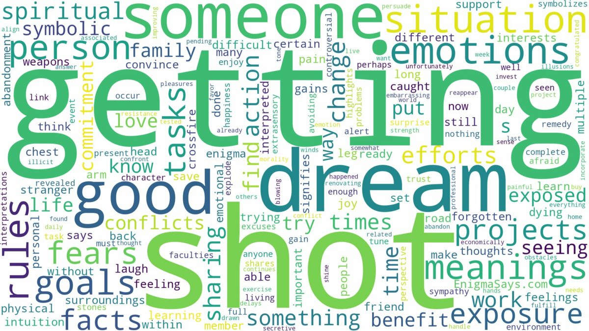 dream of getting shot and related dreams with their meanings in a word cloud