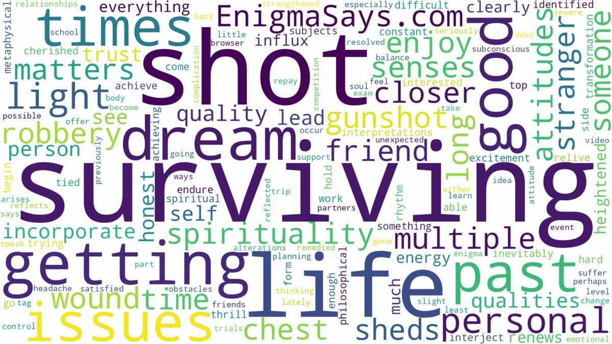 dreaming of getting shot and surviving and related dreams with their meanings in a word cloud